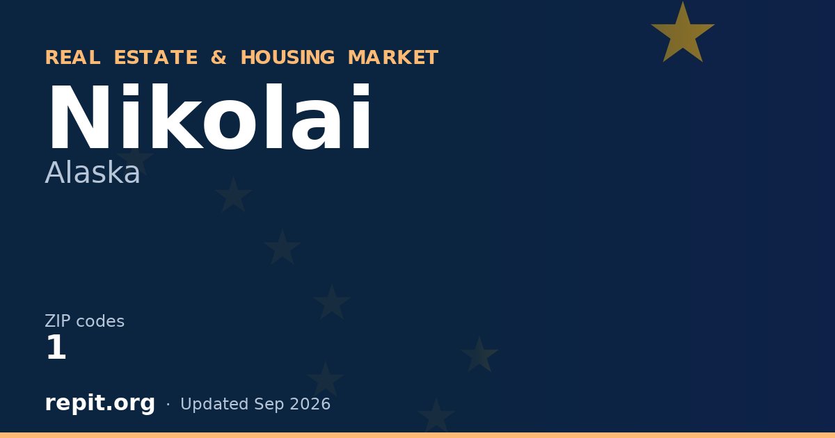 Nikolai, AK real estate and housing market — 1 ZIP code