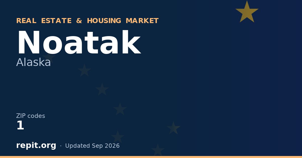 Noatak, AK real estate and housing market — 1 ZIP code