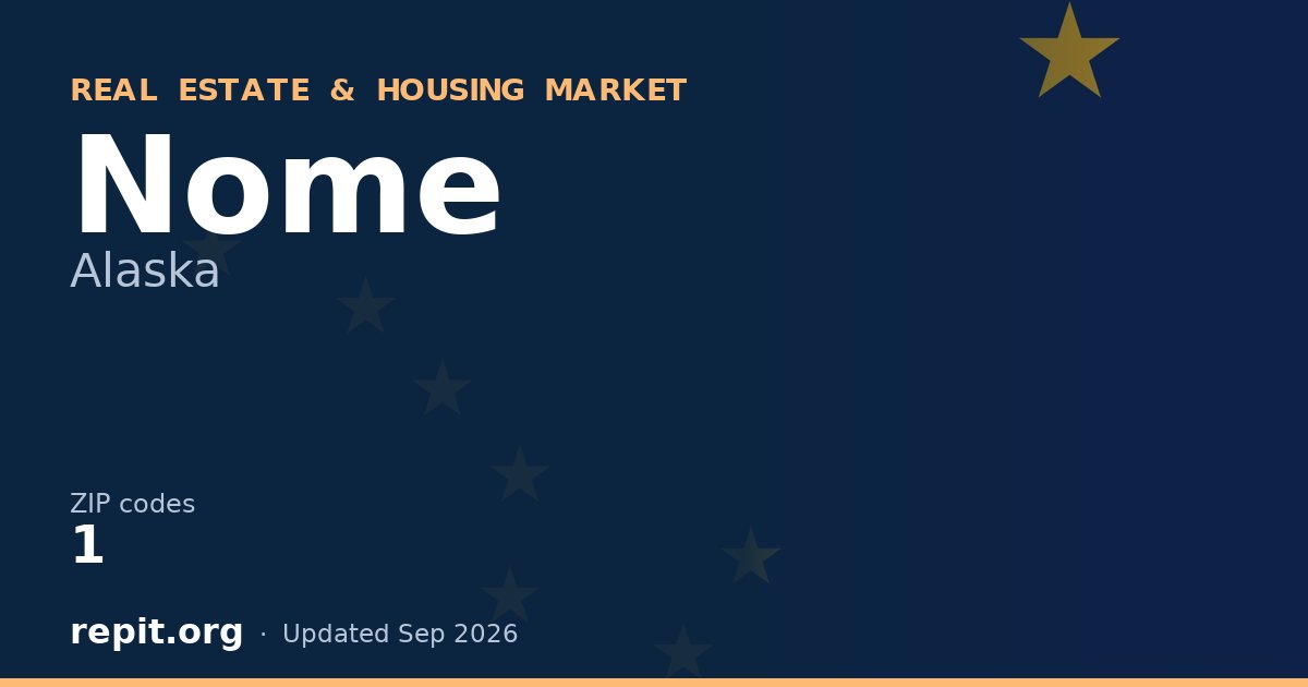 Nome, AK real estate and housing market — 1 ZIP code