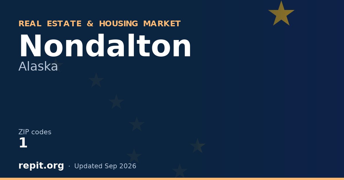 Nondalton, AK real estate and housing market — 1 ZIP code