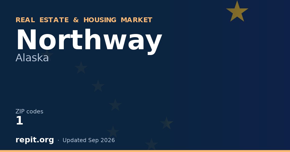 Northway, AK real estate and housing market — 1 ZIP code