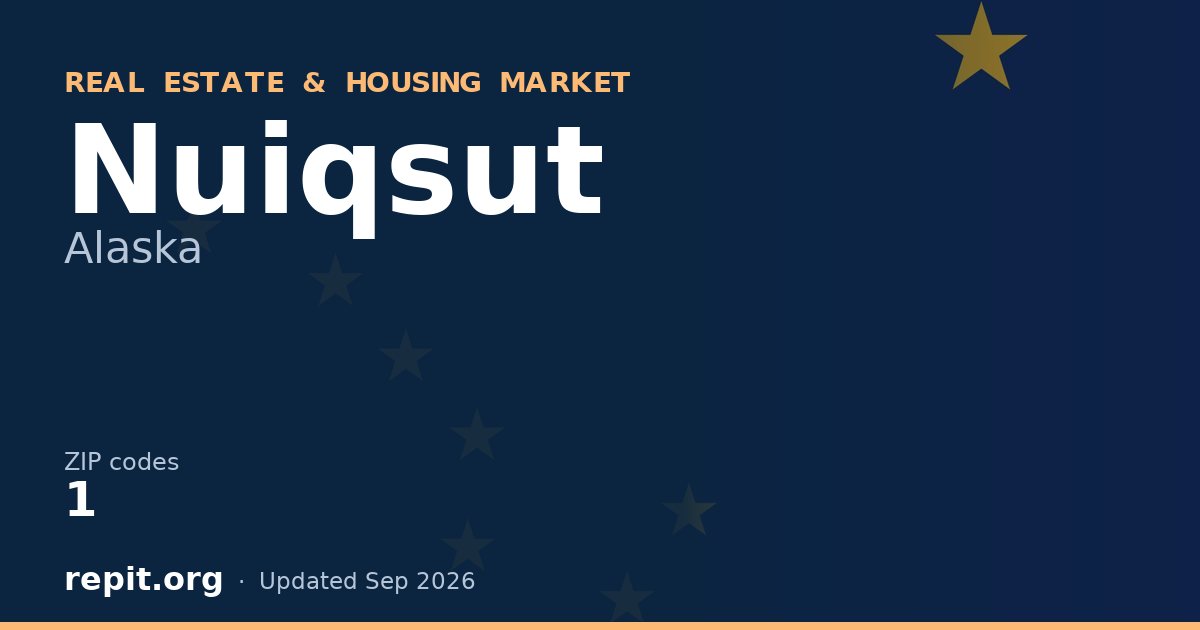 Nuiqsut, AK real estate and housing market — 1 ZIP code