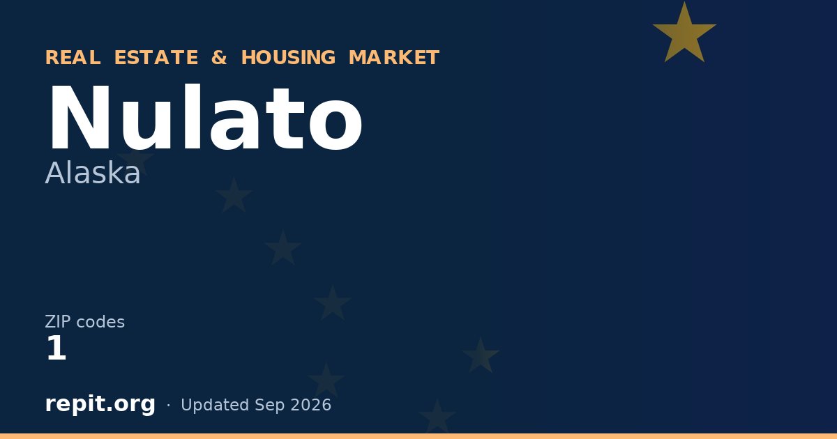 Nulato, AK real estate and housing market — 1 ZIP code
