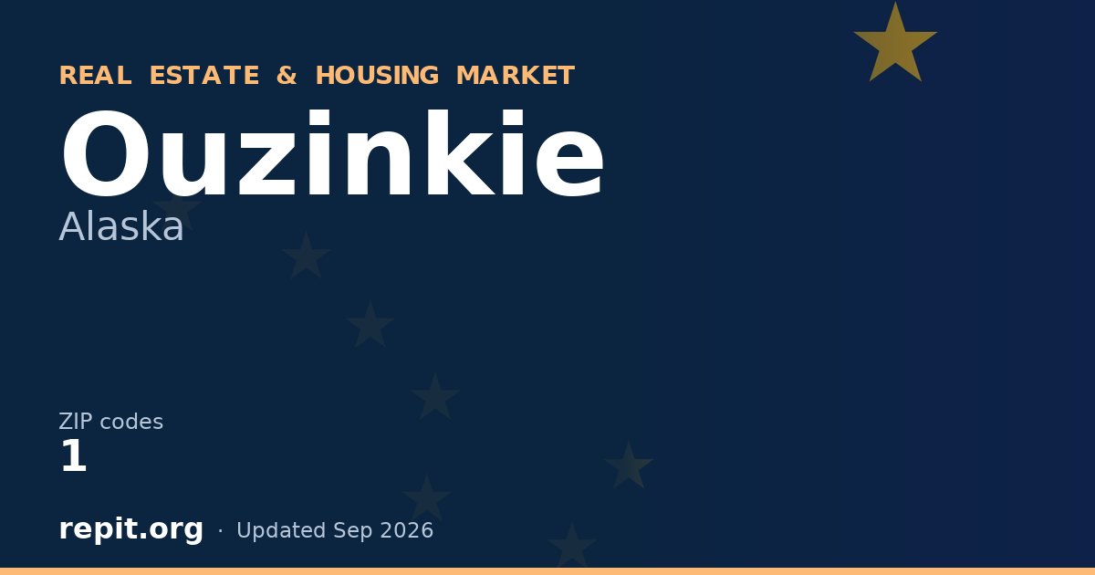 Ouzinkie, AK real estate and housing market — 1 ZIP code