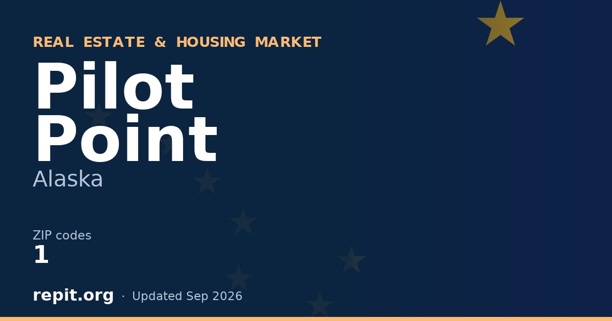 Pilot Point, AK real estate and housing market — 1 ZIP code