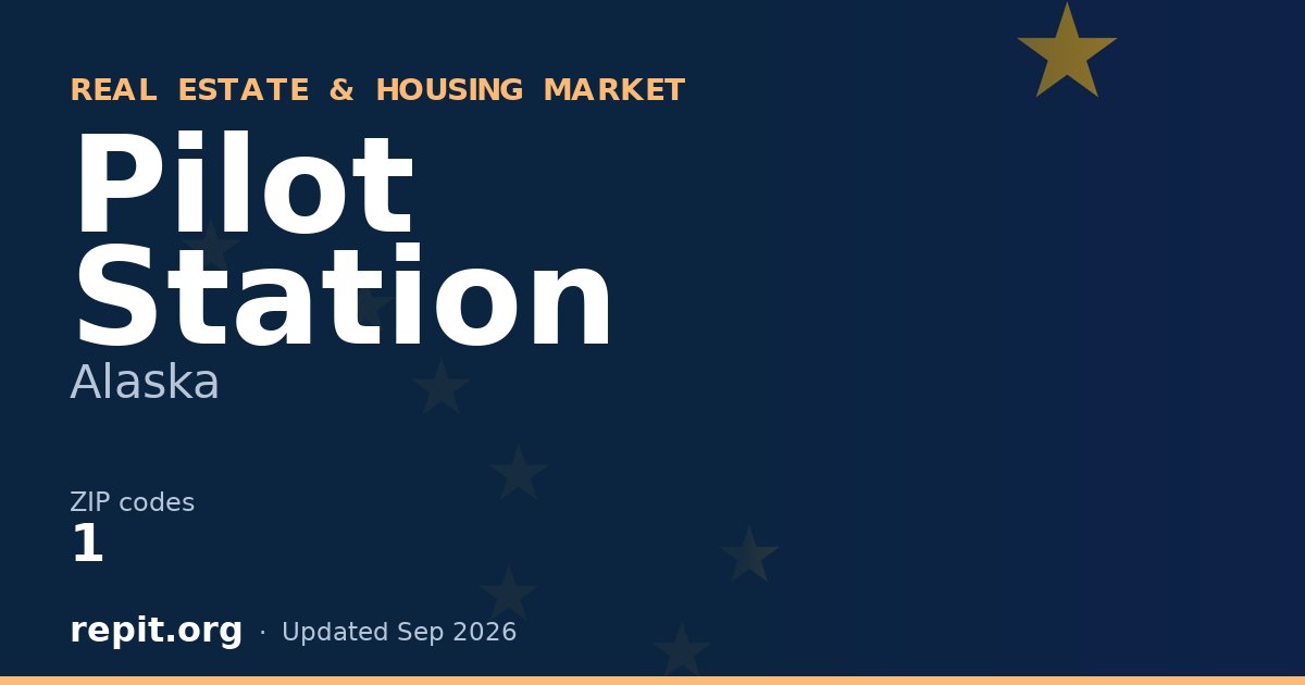 Pilot Station, AK real estate and housing market — 1 ZIP code