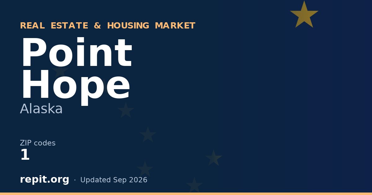 Point Hope, AK real estate and housing market — 1 ZIP code