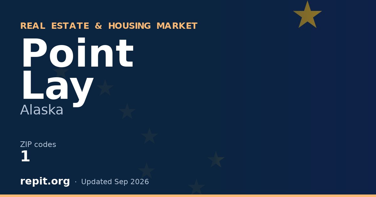 Point Lay, AK real estate and housing market — 1 ZIP code
