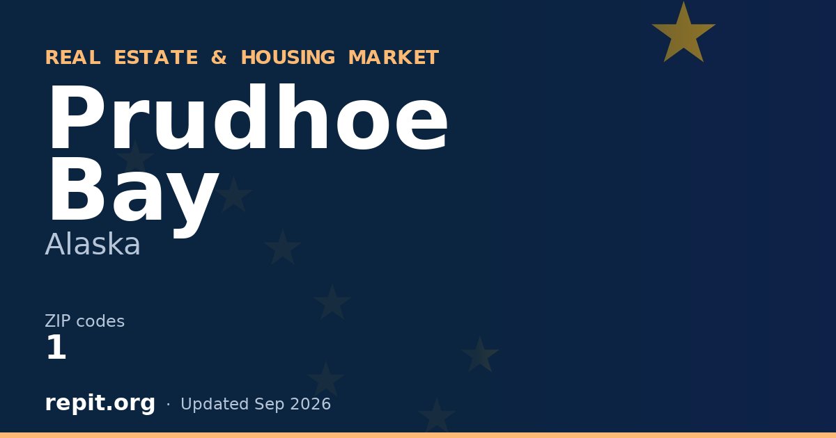 Prudhoe Bay, AK real estate and housing market — 1 ZIP code
