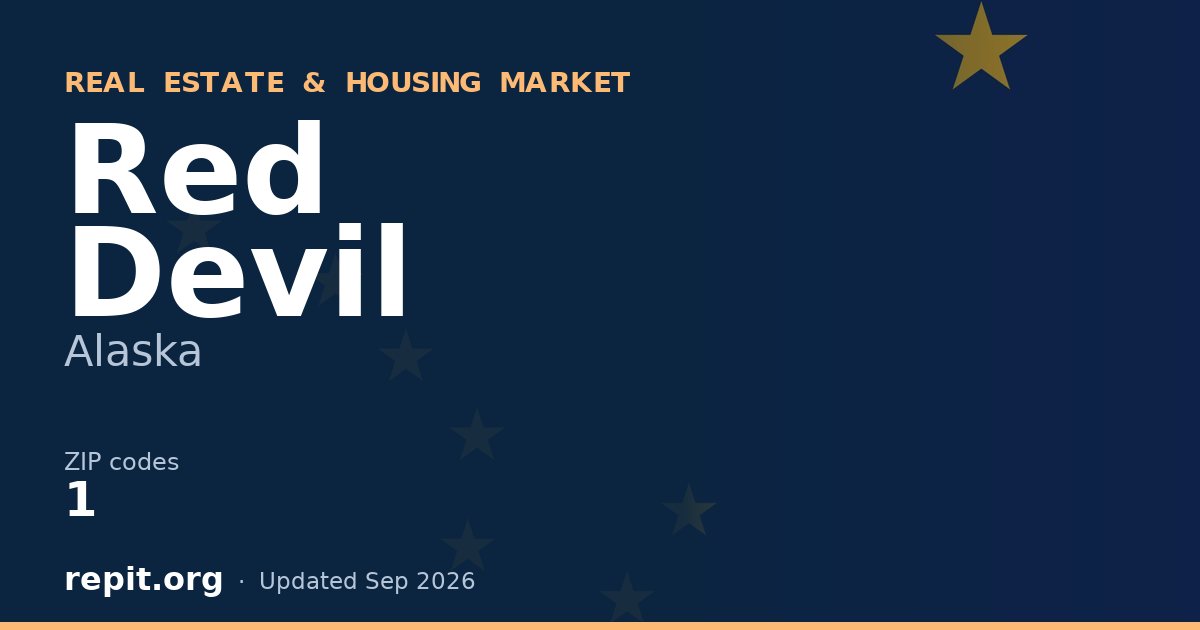 Red Devil, AK real estate and housing market — 1 ZIP code