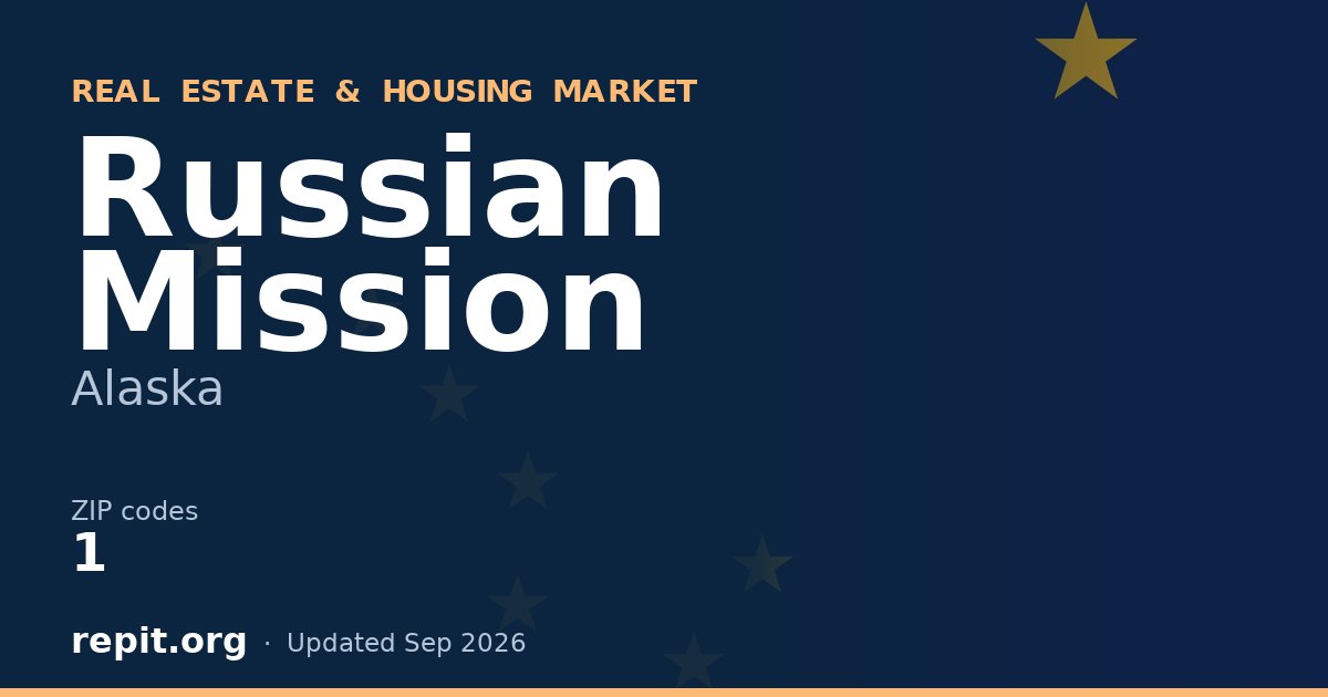 Russian Mission, AK real estate and housing market — 1 ZIP code