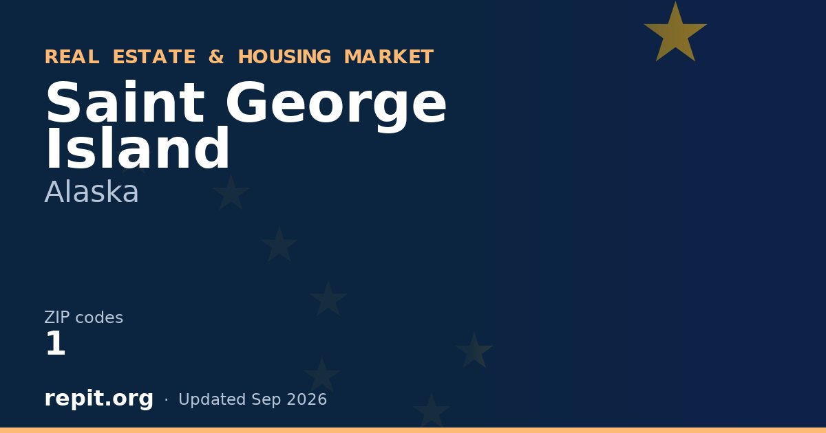 Saint George Island, AK real estate and housing market — 1 ZIP code