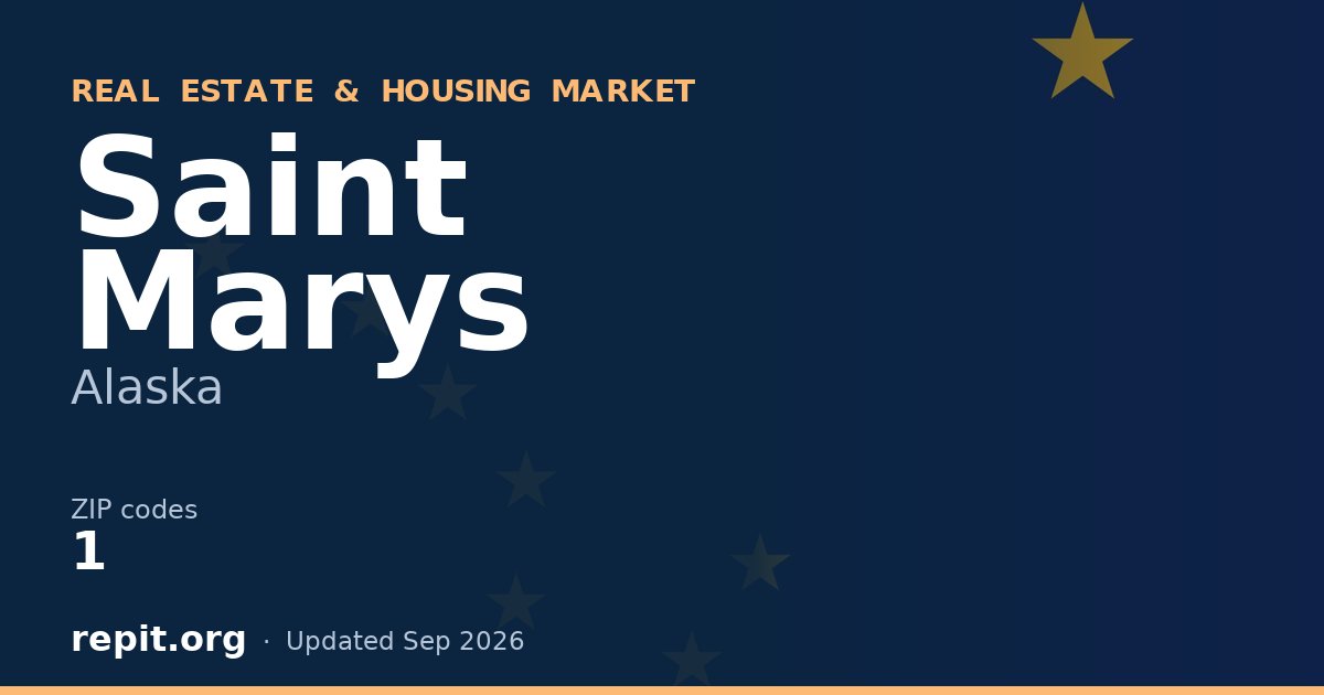 Saint Marys, AK real estate and housing market — 1 ZIP code