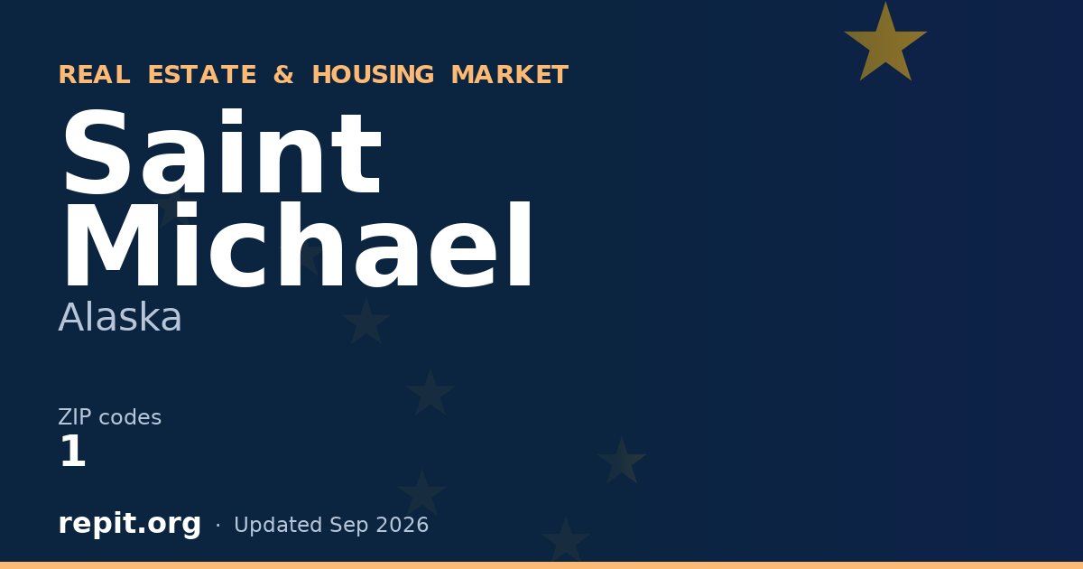 Saint Michael, AK real estate and housing market — 1 ZIP code