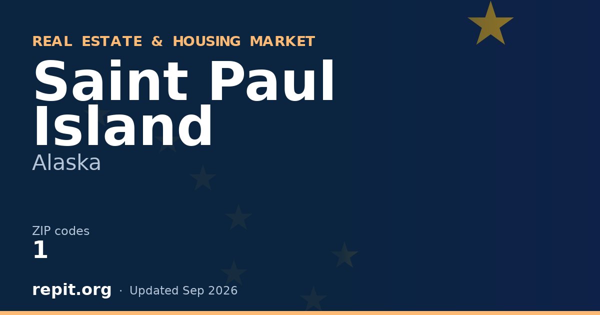Saint Paul Island, AK real estate and housing market — 1 ZIP code