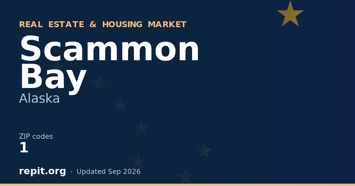 Scammon Bay, AK real estate and housing market — 1 ZIP code