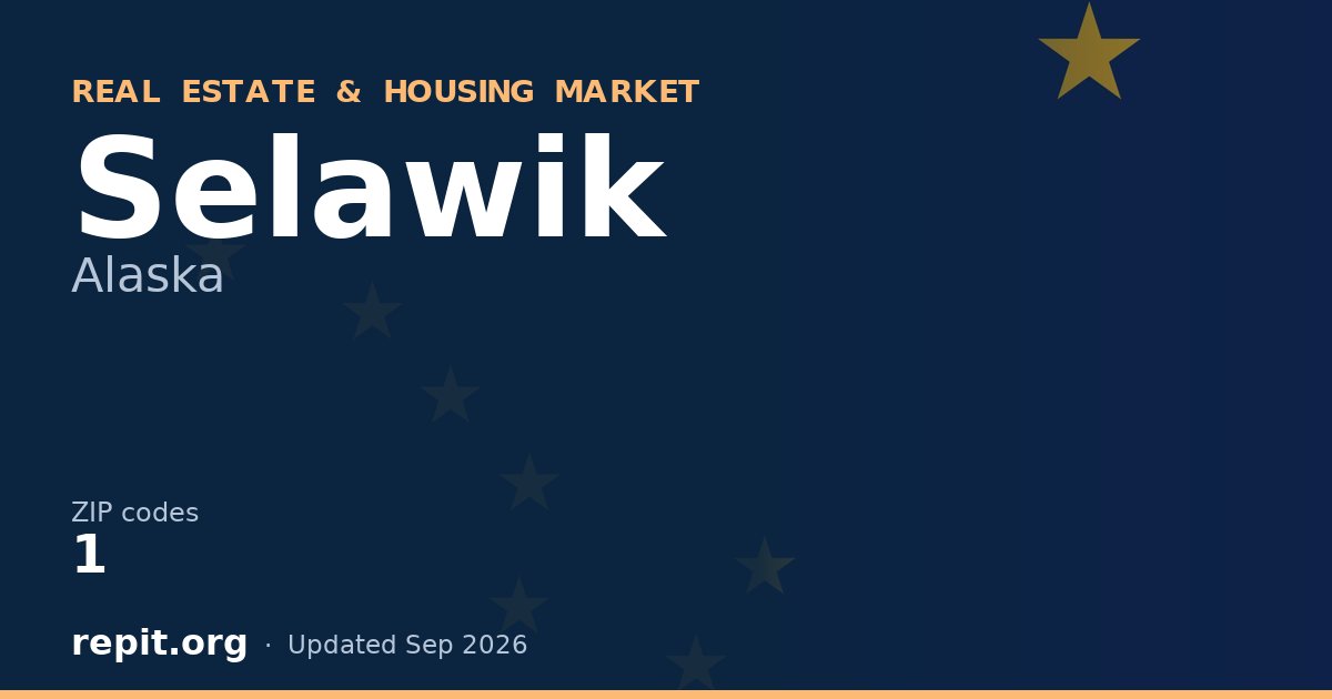 Selawik, AK real estate and housing market — 1 ZIP code