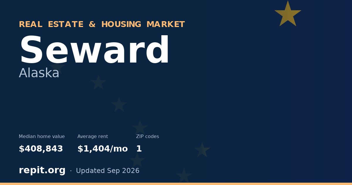 Seward, AK real estate and housing market — median home value $408,843, average rent $1,404/mo, 1 ZIP code