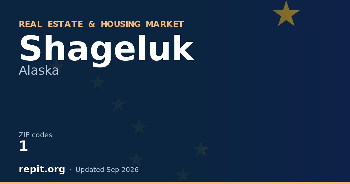 Shageluk, AK real estate and housing market — 1 ZIP code