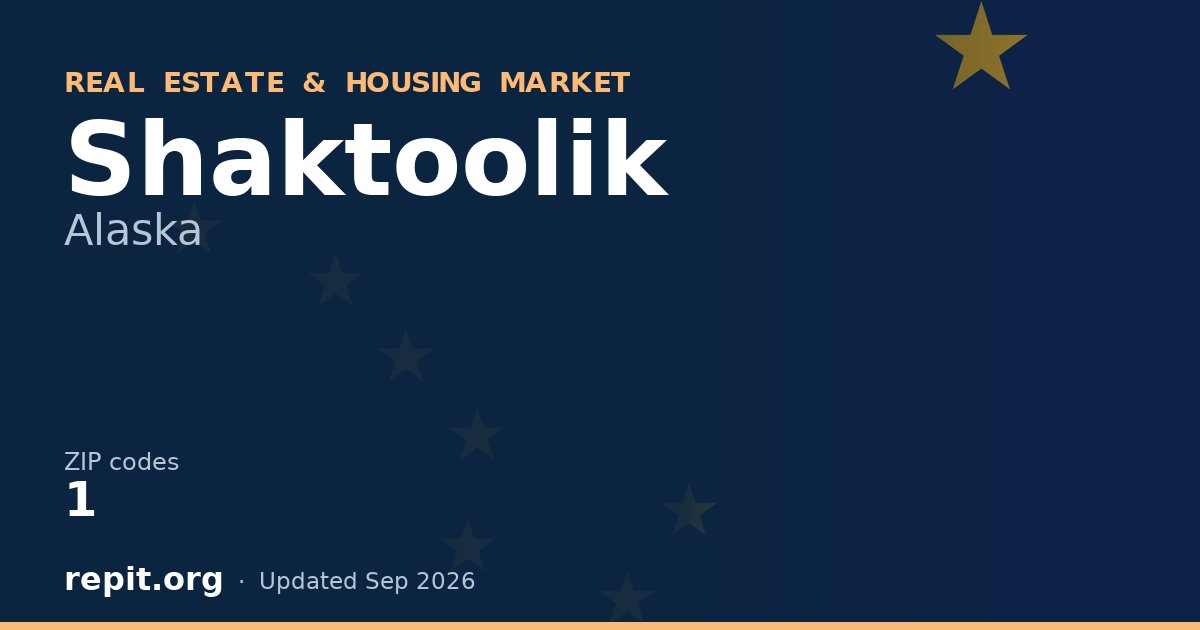 Shaktoolik, AK real estate and housing market — 1 ZIP code