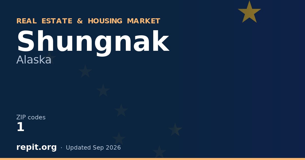 Shungnak, AK real estate and housing market — 1 ZIP code
