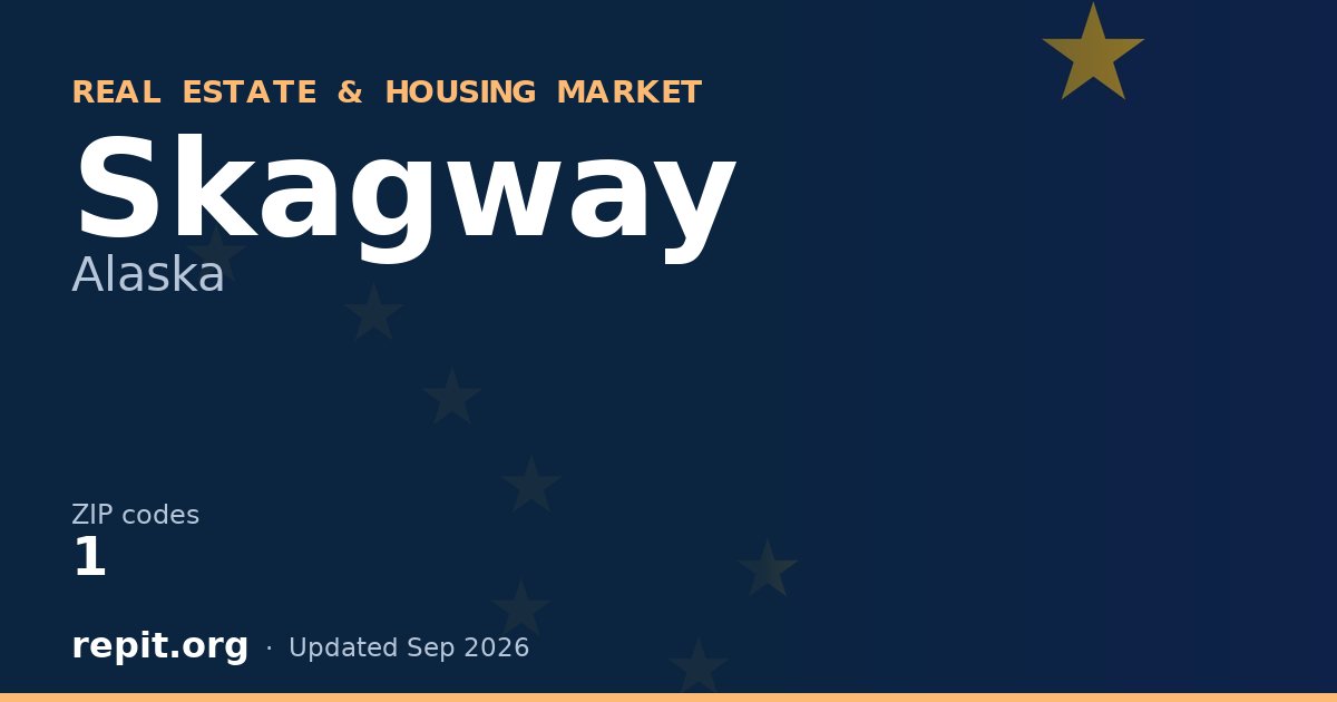 Skagway, AK real estate and housing market — 1 ZIP code