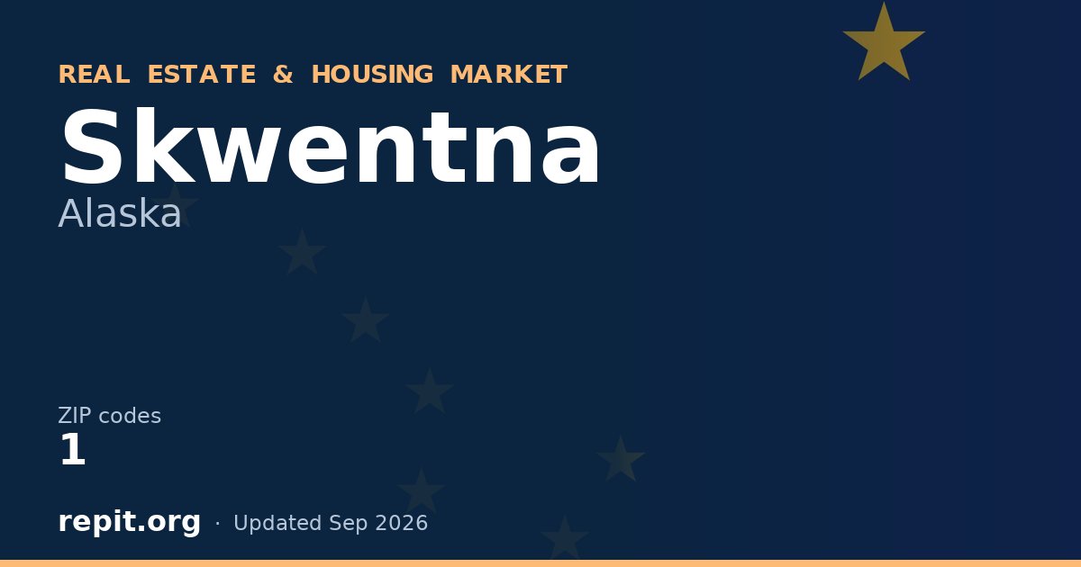 Skwentna, AK real estate and housing market — 1 ZIP code