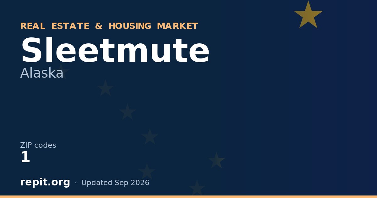Sleetmute, AK real estate and housing market — 1 ZIP code