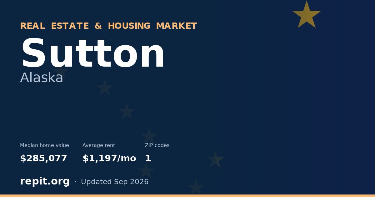 Sutton, AK real estate and housing market — median home value $285,077, average rent $1,197/mo, 1 ZIP code