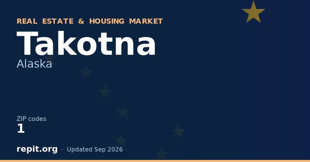 Takotna, AK real estate and housing market — 1 ZIP code