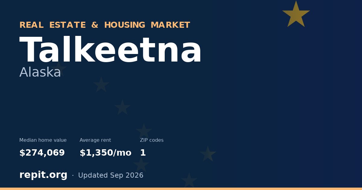 Talkeetna, AK real estate and housing market — median home value $274,069, average rent $1,350/mo, 1 ZIP code