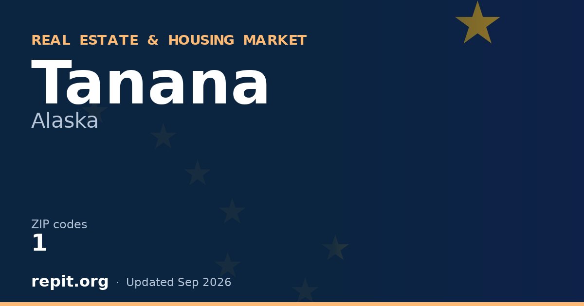 Tanana, AK real estate and housing market — 1 ZIP code