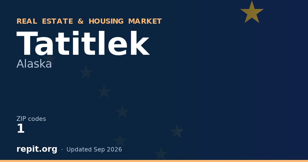 Tatitlek, AK real estate and housing market — 1 ZIP code
