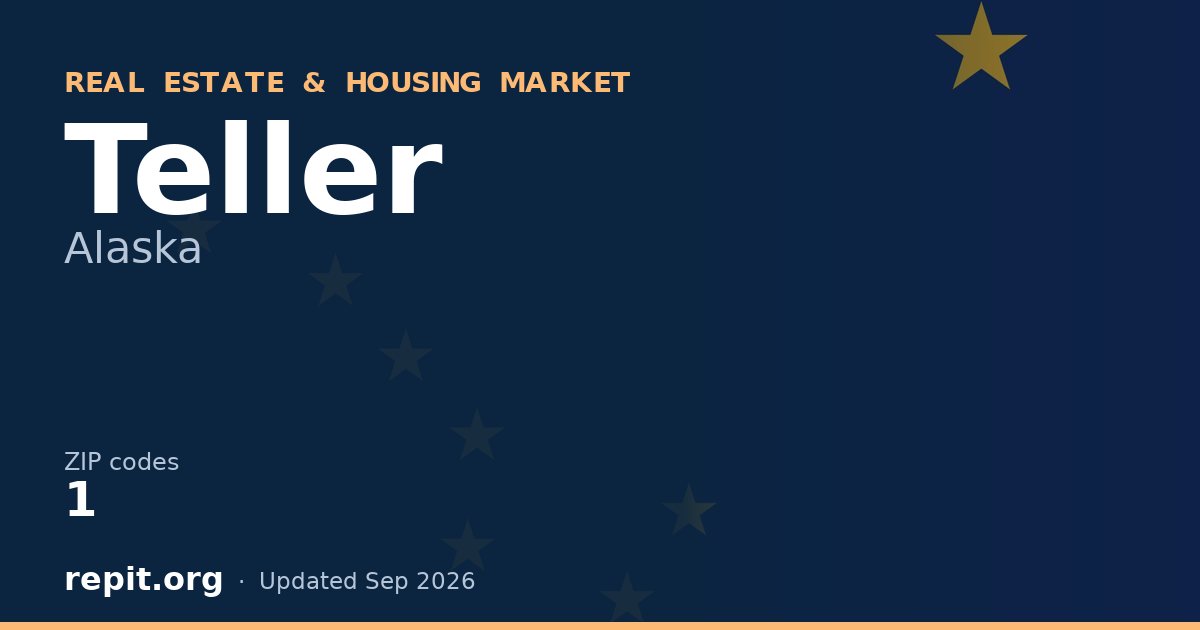 Teller, AK real estate and housing market — 1 ZIP code