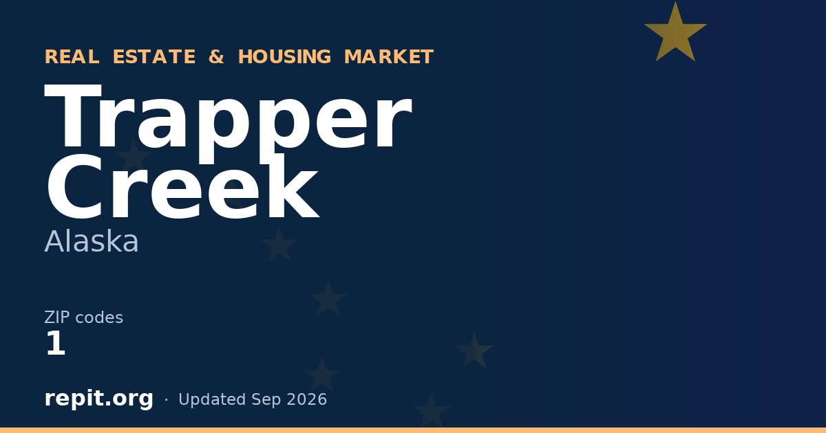 Trapper Creek, AK real estate and housing market — 1 ZIP code