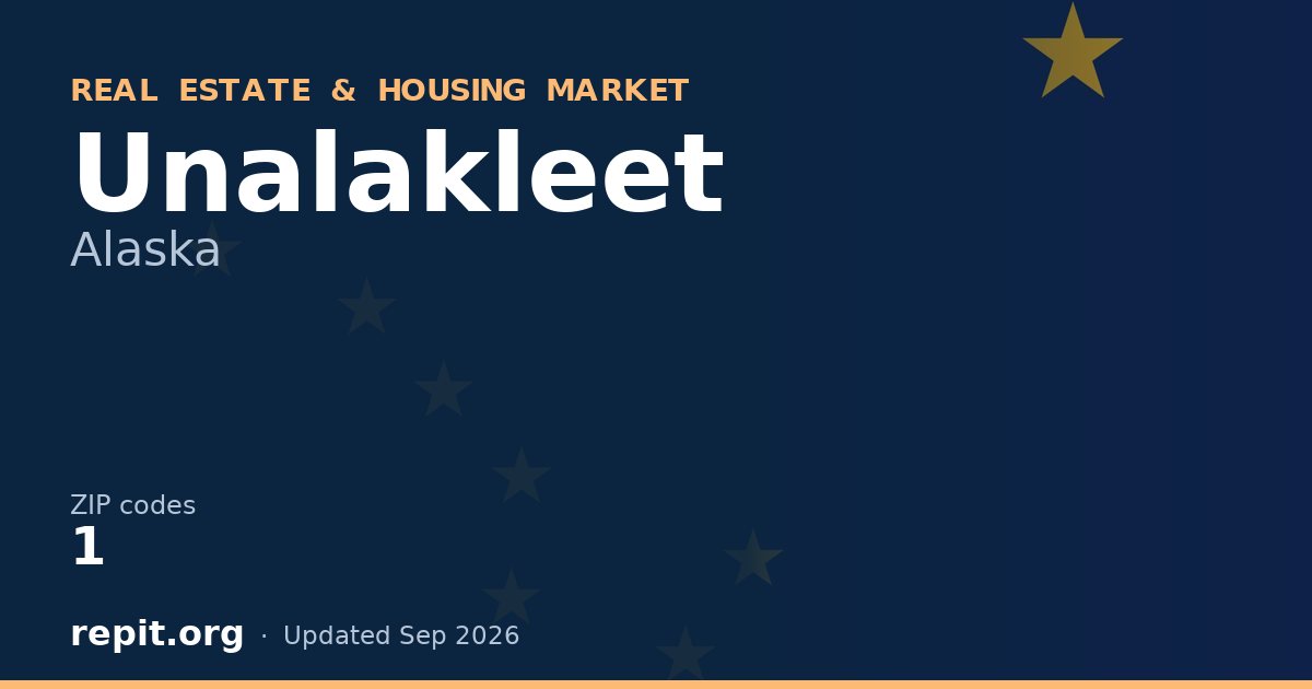 Unalakleet, AK real estate and housing market — 1 ZIP code