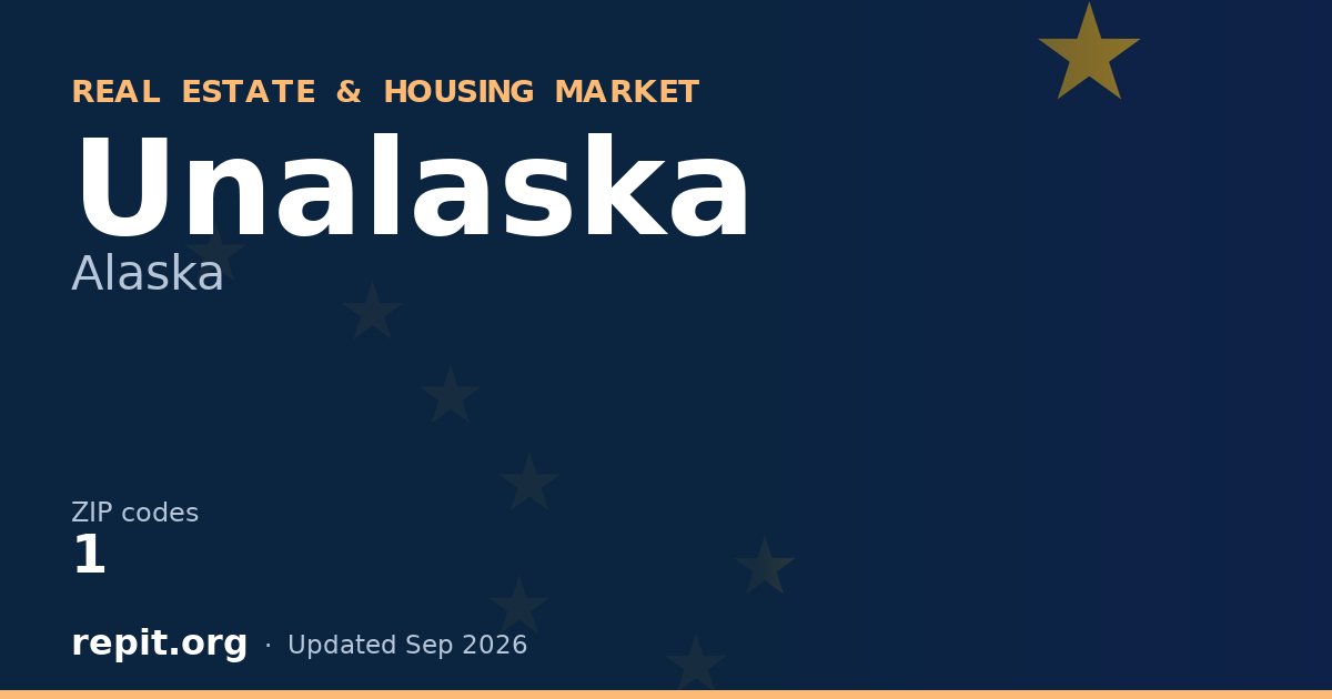 Unalaska, AK real estate and housing market — 1 ZIP code
