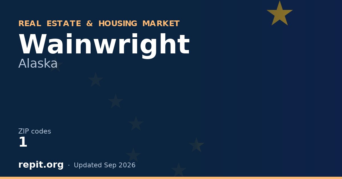 Wainwright, AK real estate and housing market — 1 ZIP code