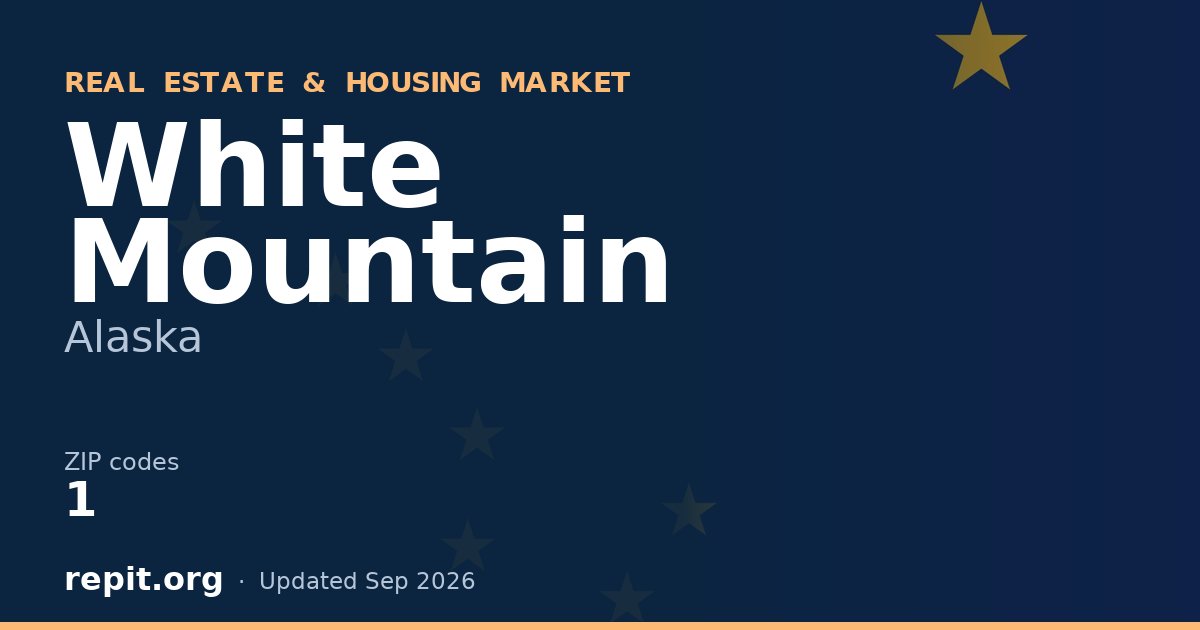 White Mountain, AK real estate and housing market — 1 ZIP code