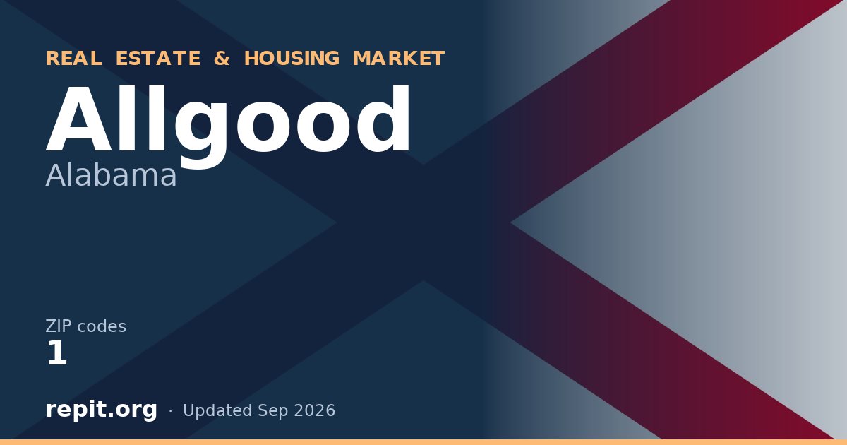 Allgood, AL real estate and housing market — 1 ZIP code