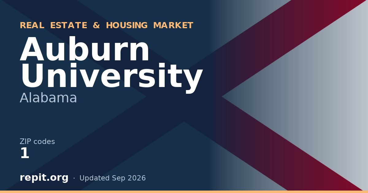 Auburn University, AL real estate and housing market — 1 ZIP code