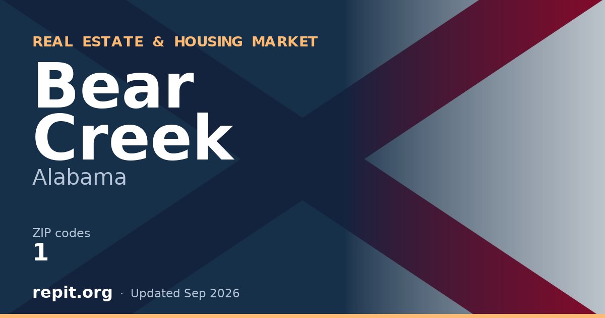Bear Creek, AL real estate and housing market — 1 ZIP code