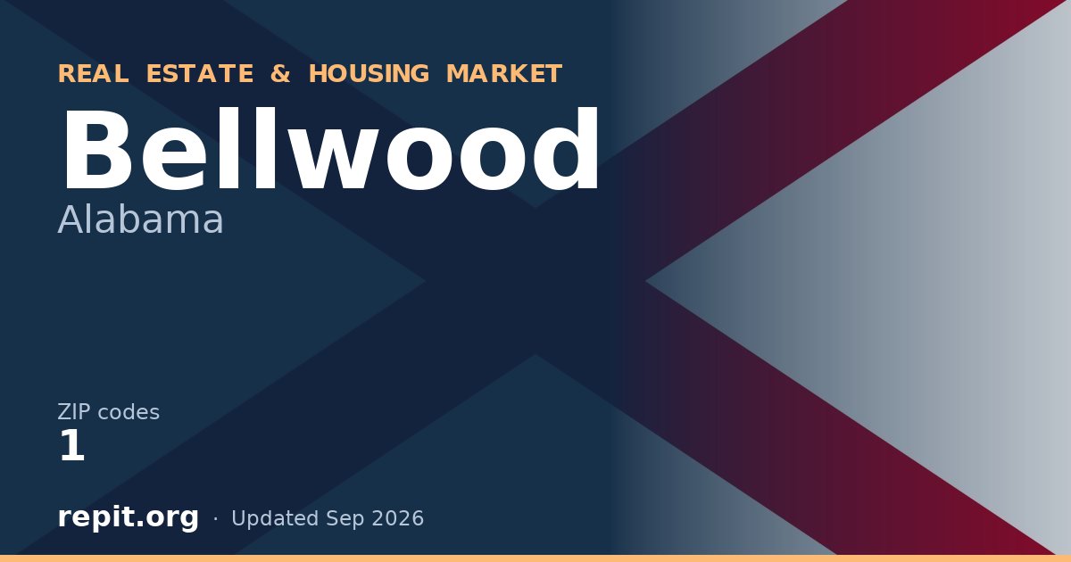 Bellwood, AL real estate and housing market — 1 ZIP code