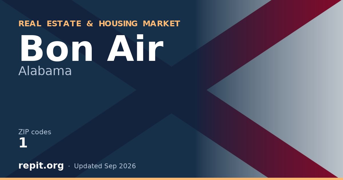 Bon Air, AL real estate and housing market — 1 ZIP code