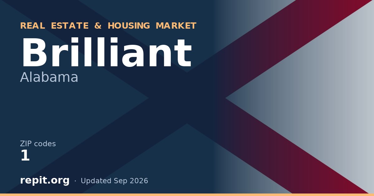 Brilliant, AL real estate and housing market — 1 ZIP code