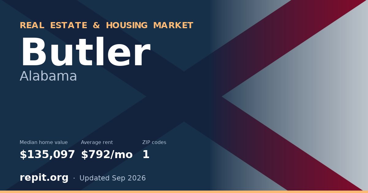 Butler, AL real estate and housing market — median home value $135,097, average rent $792/mo, 1 ZIP code