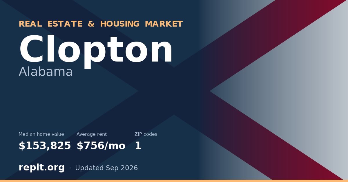 Clopton, AL real estate and housing market — median home value $153,825, average rent $756/mo, 1 ZIP code