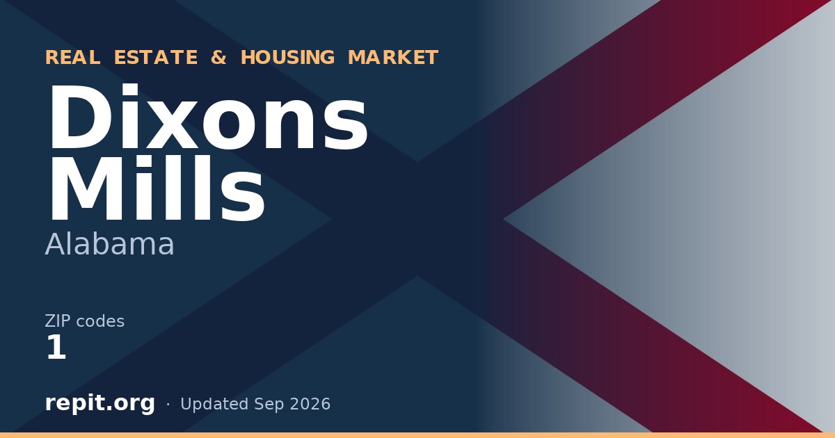 Dixons Mills, AL real estate and housing market — 1 ZIP code