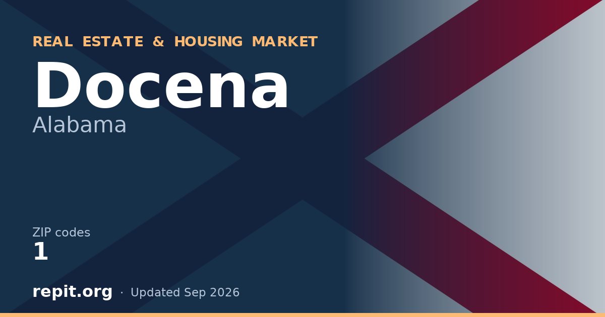 Docena, AL real estate and housing market — 1 ZIP code