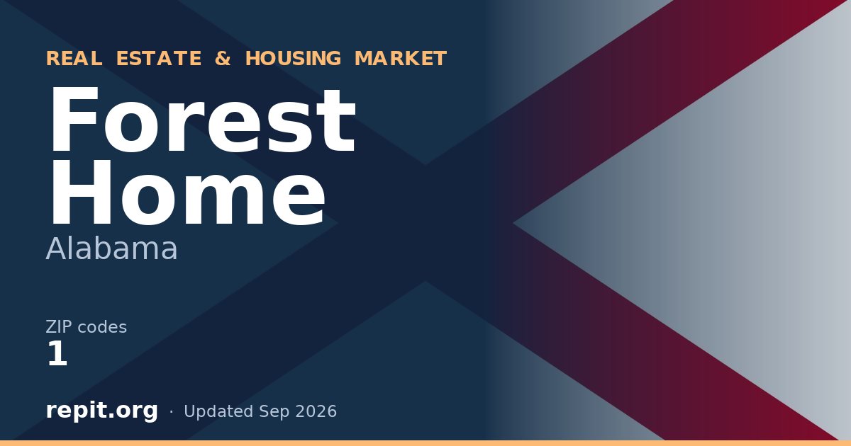 Forest Home, AL real estate and housing market — 1 ZIP code